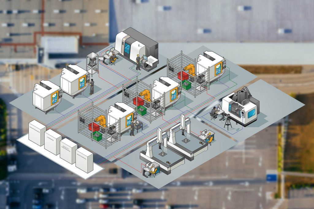 A visualization of a smart factory